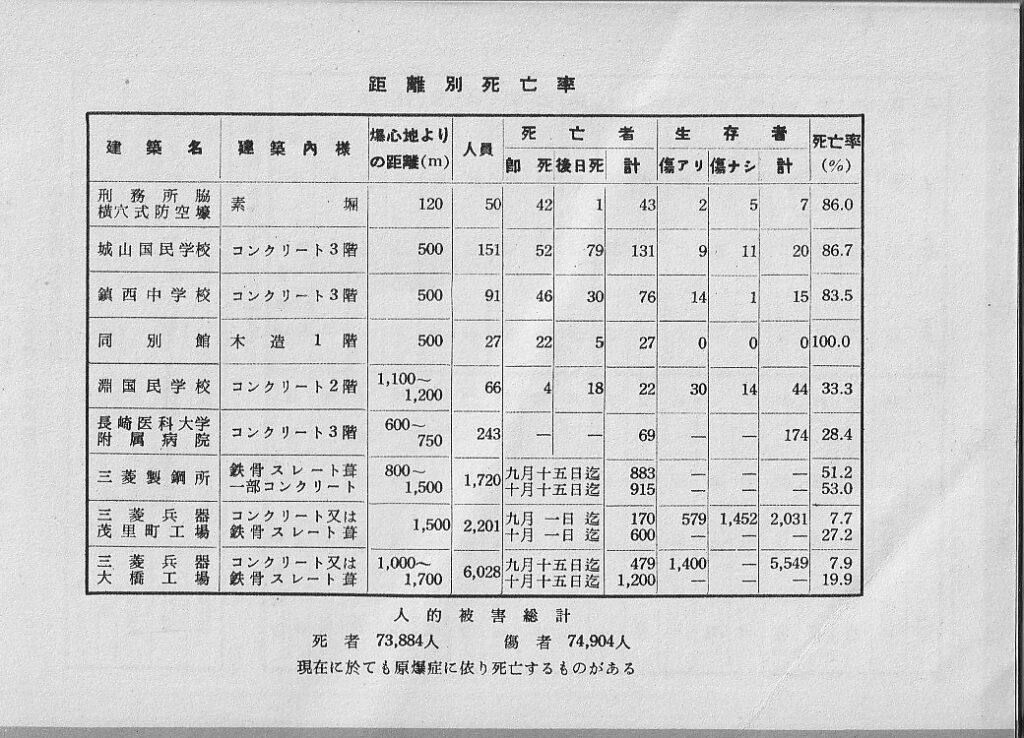 nagasaki-19540815-11