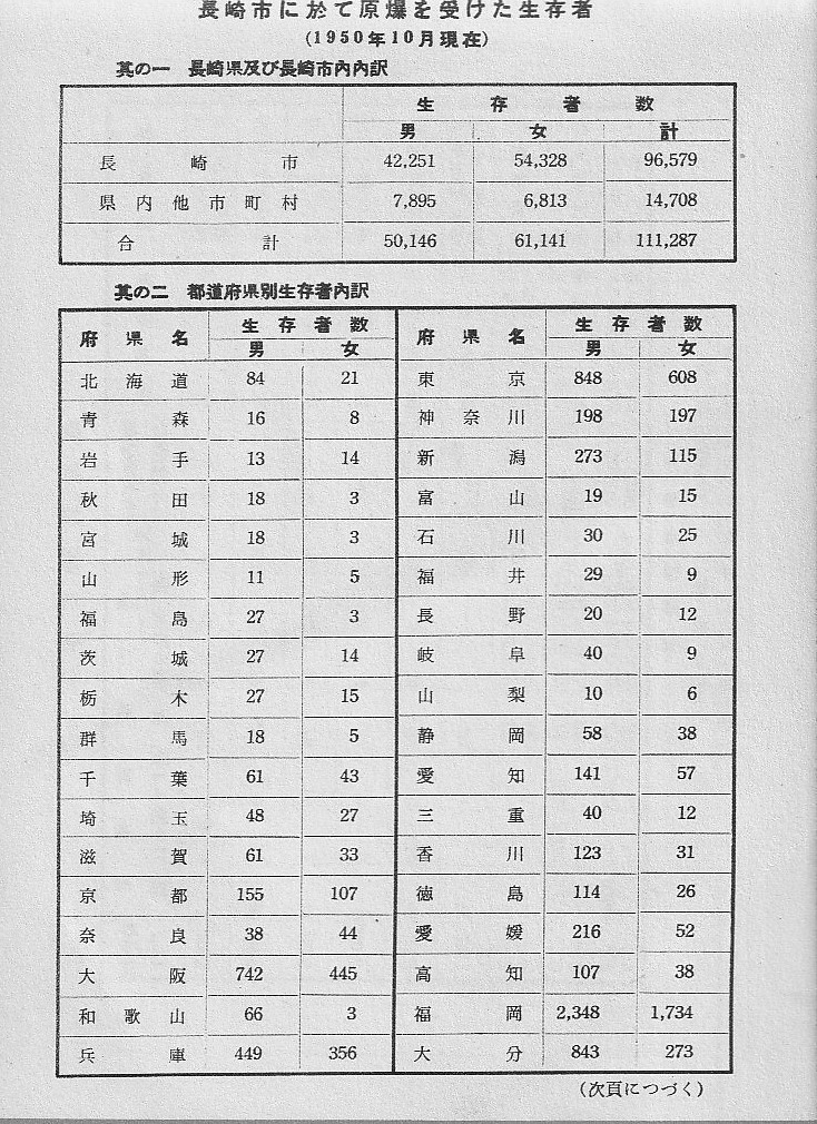 nagasaki-19540815-12