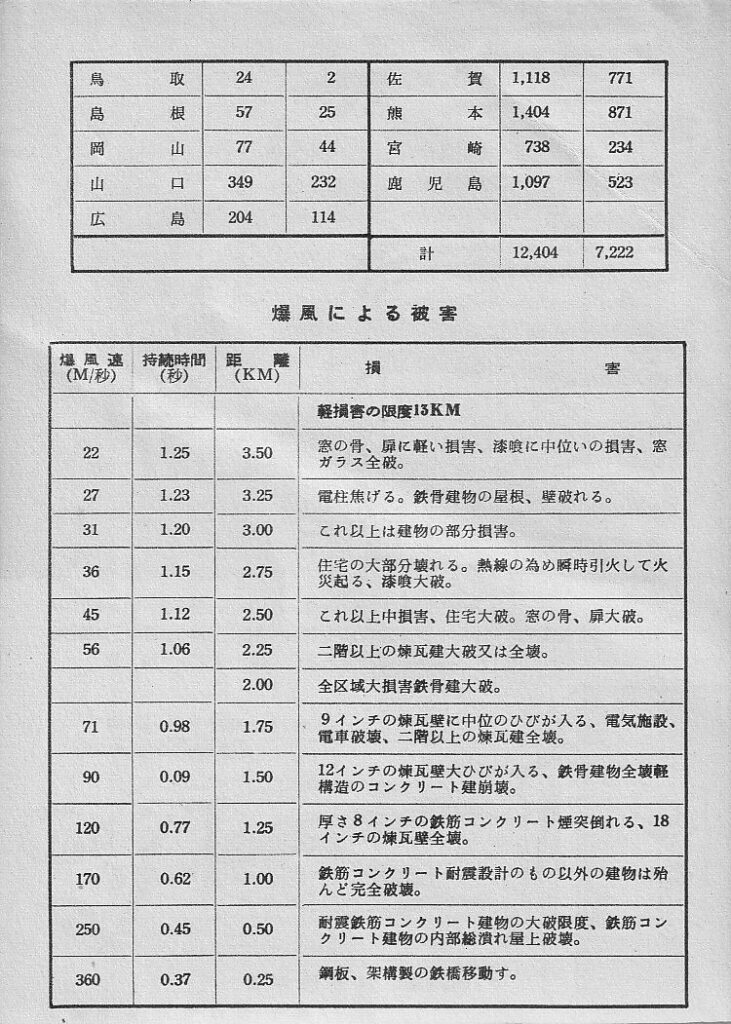 nagasaki-19540815-13